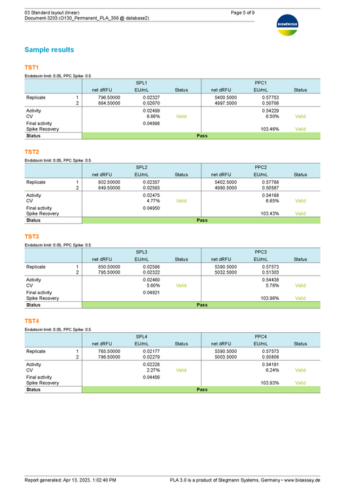 Picture of an excerpt from the PLA 3.0 Sample Report for a bioMérieux endotoxin assay using the linear model page 5