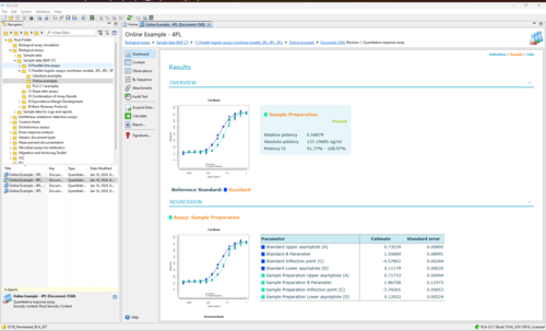 PLA 3.0 Biological Assay Package - Dashboard results
