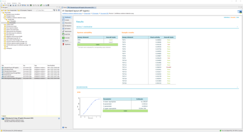 Picture of the PLA 3.0 bioMérieux Endotoxin Detection Assay Package dashboard sample activity