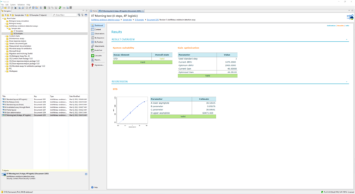 Picture of the PLA 3.0 bioMérieux Endotoxin Detection Assay Package dashboard morning test